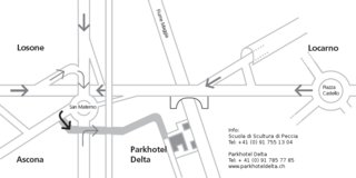 Directions